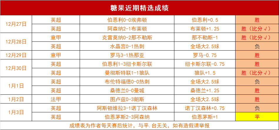 烏度卡,错失多次投,篮良机,开元体育官网,开元棋牌品牌,开元体育精彩,开元棋牌