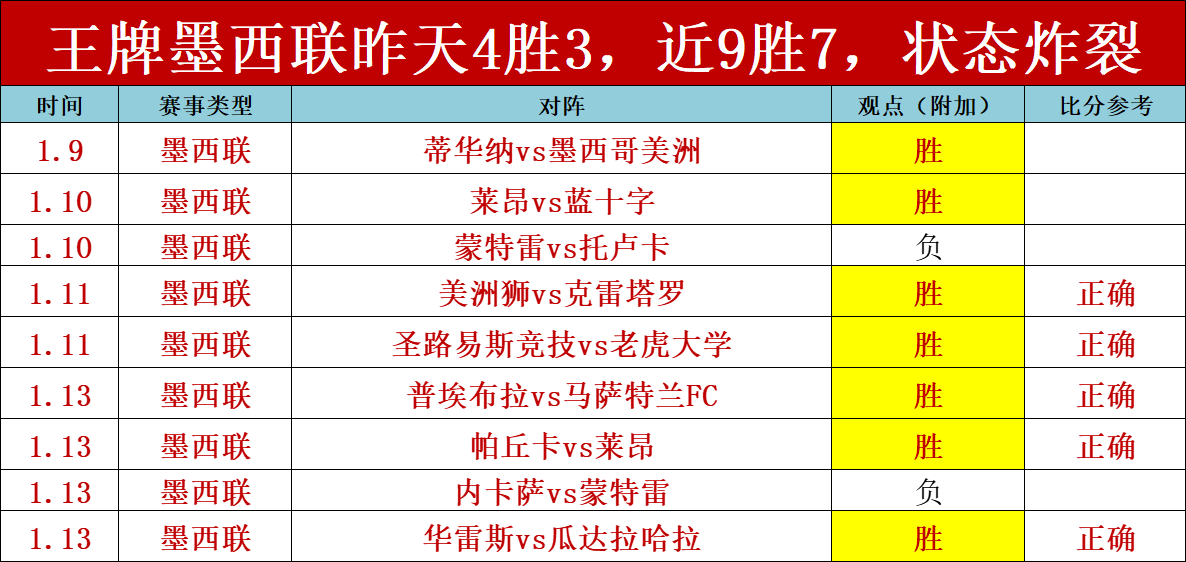 韩国,客场挑战,能否逆转,开元体育官网,开元棋牌品牌,开元体育精彩,开元棋牌