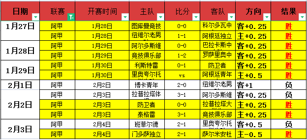 中国大学生,体育代表队,于都灵大冬,开元体育官网,开元棋牌品牌,开元体育精彩,开元棋牌