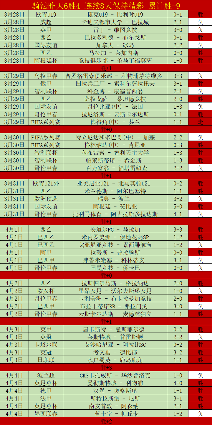 弗拉霍维奇,成多队目标,曼联,开元体育官网,开元棋牌品牌,开元体育精彩,开元棋牌