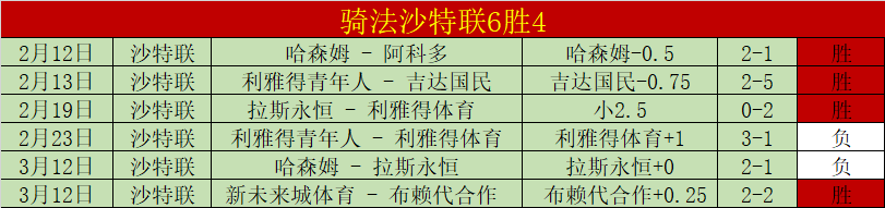 克莱因丁斯,意料之外挑,战意大利,开元体育官网,开元棋牌品牌,开元体育精彩,开元棋牌