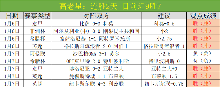 克莱因丁斯,意料之外挑,战意大利,开元体育官网,开元棋牌品牌,开元体育精彩,开元棋牌