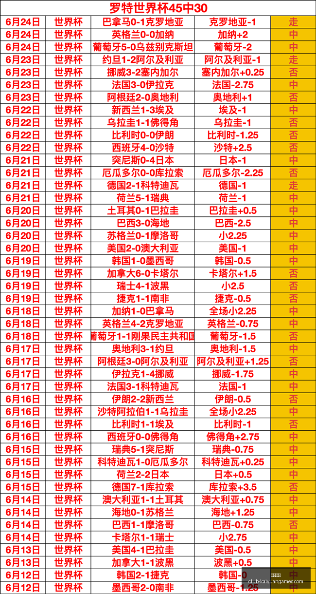 开元体育,开元体育官网,开元体育App,开元体育官网,开元体育App,开元体育直播,开元体育娱乐,开元体育平台
