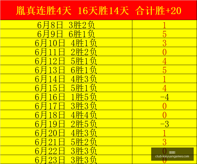 开元体育开,元体育官网,突发变动结,开元体育官网,开元体育App,开元体育直播,开元体育娱乐,开元体育平台