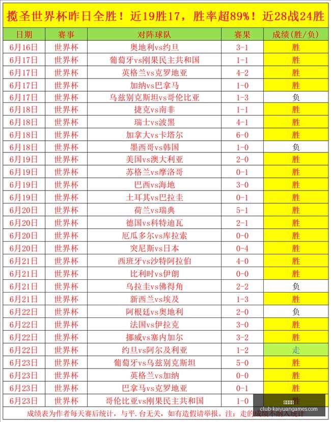 开元体育,开元体育官网,开元体育App,开元体育官网,开元体育App,开元体育直播,开元体育娱乐,开元体育平台
