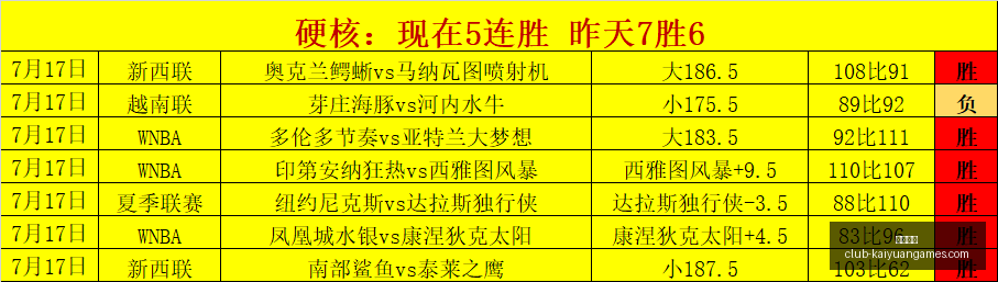 开元体育,开元体育官网,开元体育App,开元体育官网,开元体育App,开元体育直播,开元体育娱乐,开元体育平台