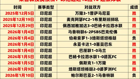 CBA浙江对阵新疆：巅峰之夜赛事7日激战