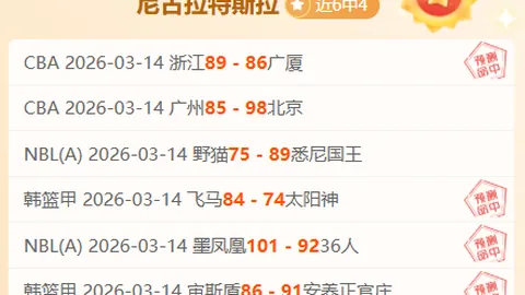 FIFA年度最佳阵容公布 拜仁球员占四席