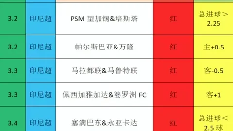 大乐透期号专家推荐：马洛卡主场质合分析及前区十码