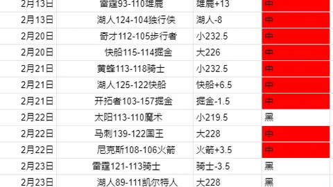 科莫反客为主三秘钥解析：Berardi停赛大乐透期号专家推荐