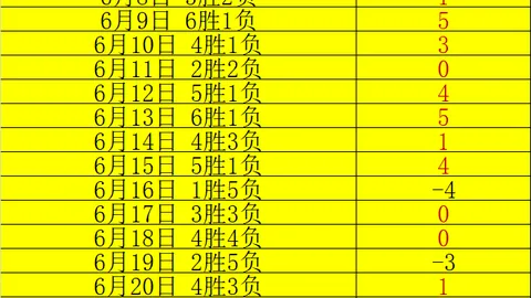 开元体育开元体育官网突发变动结果已公布